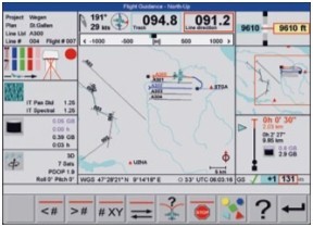 FlightPro飞行管理控制系统